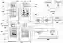 Fig. 01 - Play per view