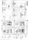 Fig. 03 - Play per view