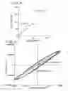 Fig. 03 - Golf club made of a bulk-solidifying amorphous metal