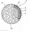 Fig. 01 - Golf ball