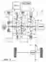 Fig. 02 - Powertrain with electrically variable transmission