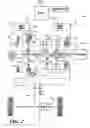 Fig. 03 - Powertrain with electrically variable transmission
