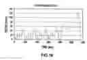 Fig. 16 - Transmission and constant speed accessory drive