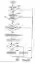 Fig. 06 - Method to improve fuel economy in lean burn engines with variable-displacement-like characteristics
