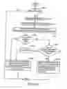 Fig. 15 - Method to improve fuel economy in lean burn engines with variable-displacement-like characteristics