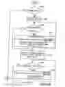 Fig. 25 - Method to improve fuel economy in lean burn engines with variable-displacement-like characteristics