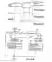 Fig. 30 - Method to improve fuel economy in lean burn engines with variable-displacement-like characteristics