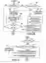 Fig. 32 - Method to improve fuel economy in lean burn engines with variable-displacement-like characteristics