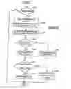 Fig. 33 - Method to improve fuel economy in lean burn engines with variable-displacement-like characteristics