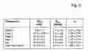 Fig. 07 - Conjugates of insulin-like growth factor-1 and poly(ethylene glycol)