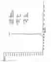 Fig. 09 - Peptides