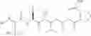 Fig. 294 - Hemiasterlin derivatives and uses thereof
