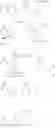 Fig. 76 - Hemiasterlin derivatives and uses thereof