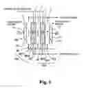 Fig. 06 - Ion exchanger