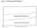Fig. 02 - Blooming reduction of flame retardant olefin polymers