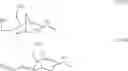 Fig. 09 - Durable coating compositions containing novel aspartic amine compounds