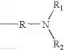 Fig. 08 - Tyre for vehicle wheels and elastomeric composition