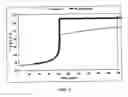 Fig. 02 - Continuous process and system of producing polyether polyols