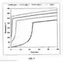 Fig. 03 - Continuous process and system of producing polyether polyols