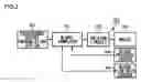 Fig. 04 - Artificial myocardial device assisting motion of heart