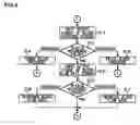 Fig. 05 - Artificial myocardial device assisting motion of heart