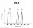Fig. 06 - Endoscope device