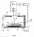 Fig. 04 - Semiconductor fabricating apparatus