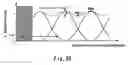 Fig. 40 - Semiconductor fabricating apparatus