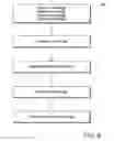 Fig. 06 - Attributing energy consumption to individual code threads in a data processing system