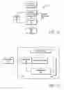 Fig. 08 - Attributing energy consumption to individual code threads in a data processing system