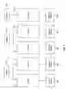 Fig. 03 - Method for obtaining a random sampling