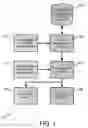 Fig. 02 - Thermal management of a personal computing apparatus