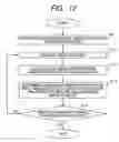 Fig. 13 - Digital map position information compressing method and device