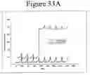 Fig. 35 - Computer-implemented system and method for analyzing mixtures of gases