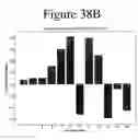 Fig. 44 - Computer-implemented system and method for analyzing mixtures of gases