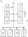 Fig. 08 - Event handling mechanism