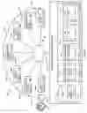 Fig. 02 - Graphically representing goods management in supply chain