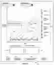 Fig. 04 - Graphically representing goods management in supply chain