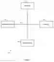 Fig. 09 - Graphically representing goods management in supply chain