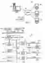 Fig. 02 - Method, system and article for advance lease negotiation in DHCP