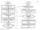 Fig. 01 - Systems, methods, and media for managing a travel itinerary