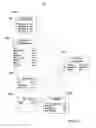 Fig. 05 - Revenue forecasting and sales force management using statistical analysis