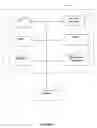 Fig. 02 - System and method for providing online user-assisted creation of magazine and web-based feature articles and advertising, with integrated online user-guided instruction for related marketing and sales activity