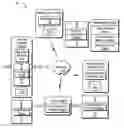 Fig. 01 - Payment instrument notification