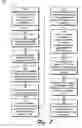 Fig. 08 - Payment instrument notification