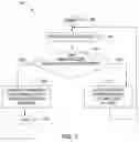 Fig. 02 - Method and apparatus for robust input interpretation by conversation systems