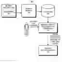 Fig. 01 - Facilitating direct access to live controls for features of a system or application via a keyword search