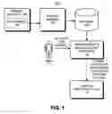 Fig. 02 - Facilitating direct access to live controls for features of a system or application via a keyword search