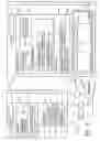 Fig. 02 - Dealing with composite data through data model entities