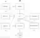 Fig. 01 - Domain expert search